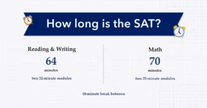 length of SAT Test