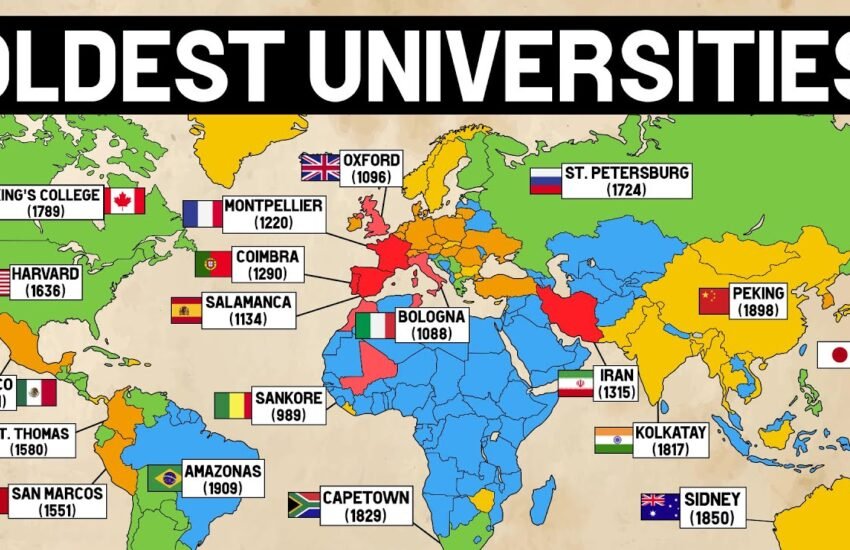 Oldest Universities In The World